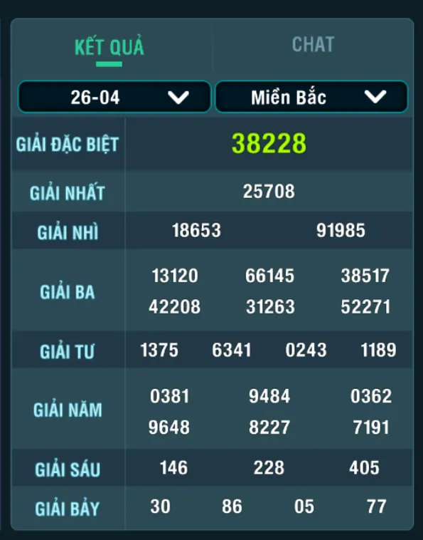 Phân Tích Chiến Thuật Lô Đề 1 Ăn 900 Tại B52 Club Dành Cho Cao Thủ
