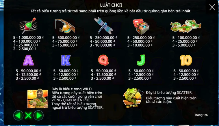 Tuyệt Chiêu Săn Kho Báu Tại Sảnh Bắn Cá Tại B52 Club Đổi Đời