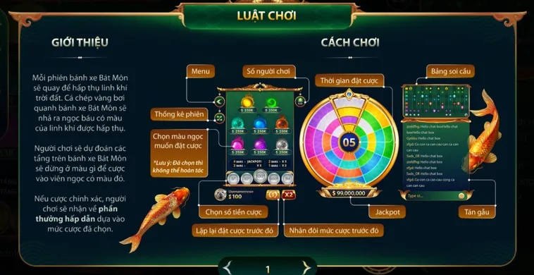 Giải Mã Quy Luật Bát Môn Tại B52 Club Dành Cho Người Chơi Chuyên Nghiệp