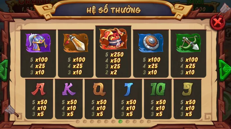 Nổ Hũ Mãnh Tướng Công Thành Tại B52 Club Chiến Thắng Vang Dội