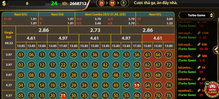 Phân Tích Chiến Thuật Number Game Tại B52 Club Cho Các Cao Thủ Số Học